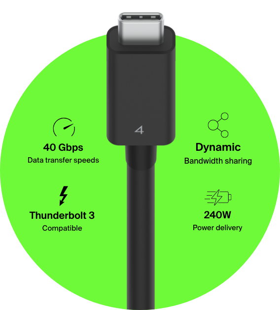 What is USB-C: all you need to know about USB type C.